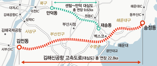 김해신공항 고속도로(대심도)총 연장. 부산일보DB
