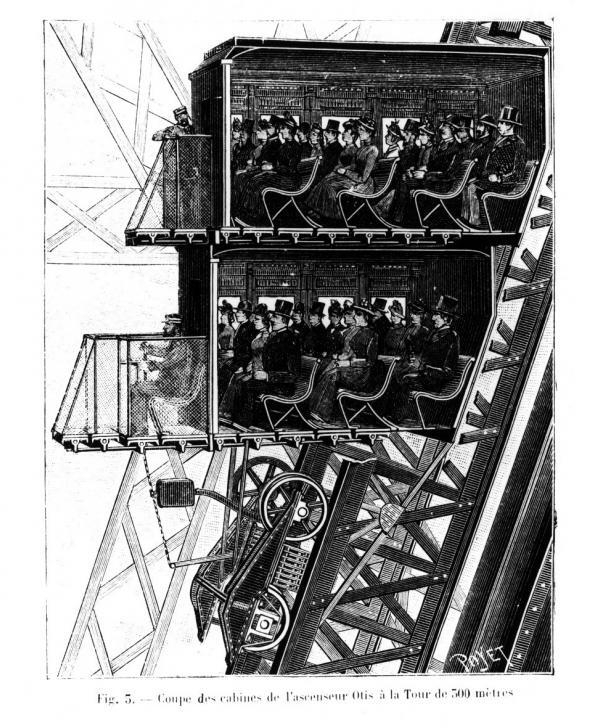 에펠탑에 설치된 오티스 엘리베이터. 에펠탑 홈페이지 캡처