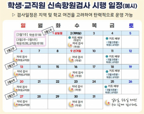 유·초·중·고교생, 등교 전 주 2회 신속항원검사 '권고'