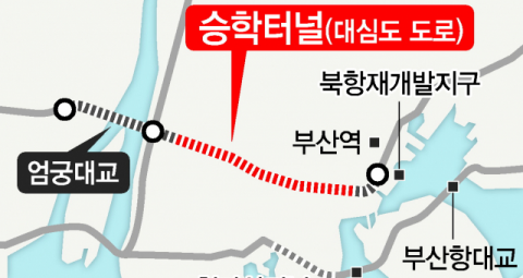 [단독] ‘첨두요금제’ 고집하는 승학터널, 통행료 장사 노리나