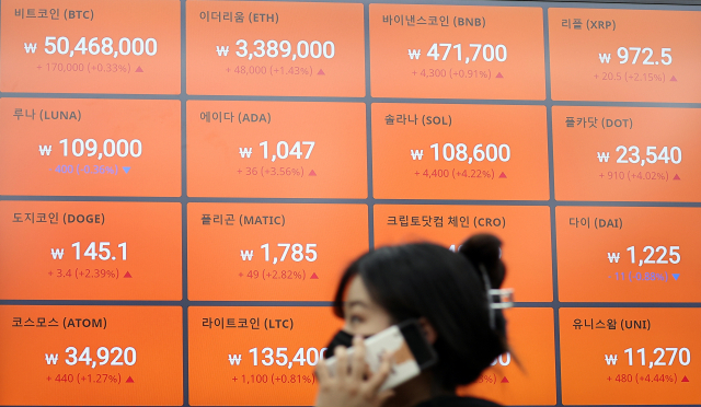 지난 17일 서울 서초구 가상화폐 거래소 빗썸의 전광판에 비트코인 시세가 표시되고 있다. 연합뉴스