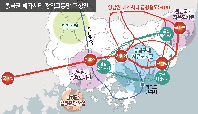 동남권 메가시티 광역교통망 구상안. 부산일보DB