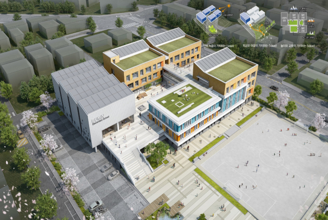 2025년 그린스마트미래학교로 탈바꿈하는 부산 서구 부민초등학교의 조감도. 부산시교육청 제공