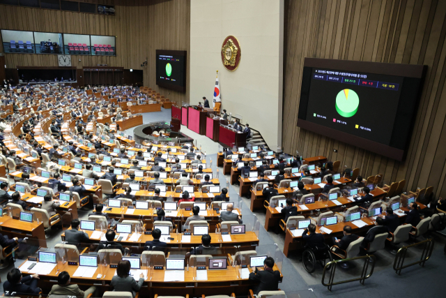 지난 24일 새벽 0시 55분 국회 본회의에서 2023년도 예산안이 의결 통과되고 있다. 연합뉴스