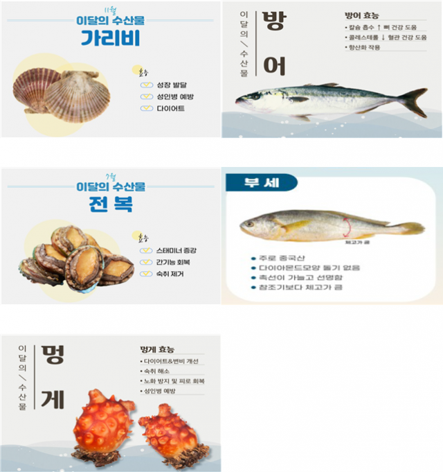 음식점 원산지 표시 추가 대상 수산물. 출처: 한국수산회 어식백세
