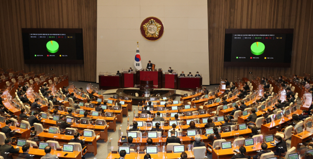 지난 6일 열린 국회 본회의 장면. 연합뉴스