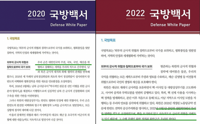 국방부가 16일 북한 위협의 실체와 엄중함을 명확히 인식할 수 있도록 기술한 ‘2022 국방백서’를 발간했다고 밝혔다. 연합뉴스 제공.