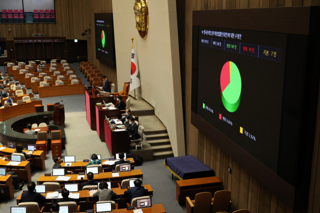 23일 오후 국회에서 열린 본회의에서 양곡관리법 개정안이 가결됐다. 연합뉴스