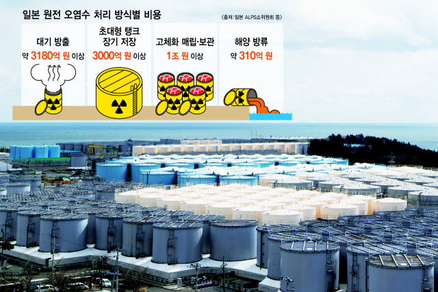 2021년 2월 촬영된 후쿠시마 원전 오염수 저장 시설. 회색과 청색, 베이지색 물탱크에 후쿠시마 원전을 식힌 뒤 방사능에 오염된 물이 가득 들어 있다. AP연합뉴스연합뉴스