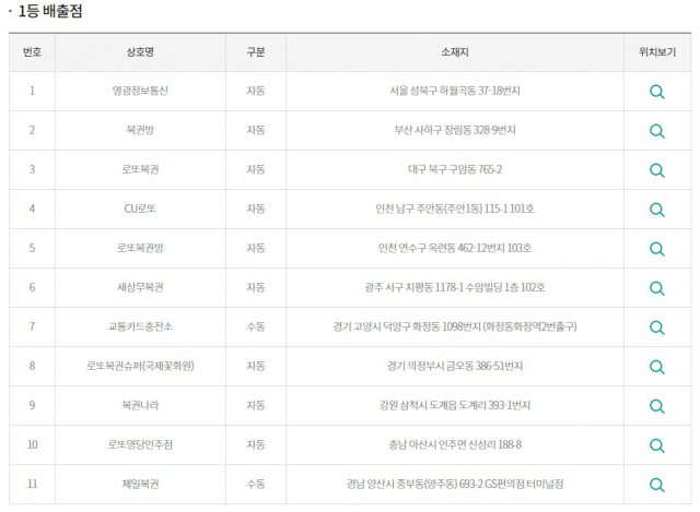 사진=로또 홈페이지 캡처