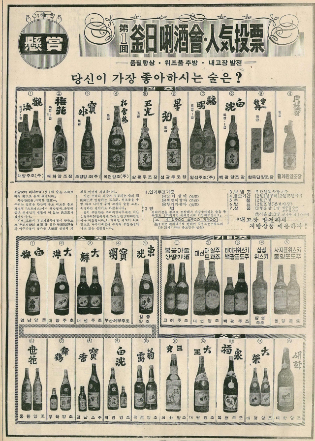 1970년 11월 30일 자 부산일보 4면에 실린 ‘제1회 부일이주회·인기투표’ 광고. 대선과 무학을 빼곤 현재까지 남아 있는 술은 찾아보기 어렵다.