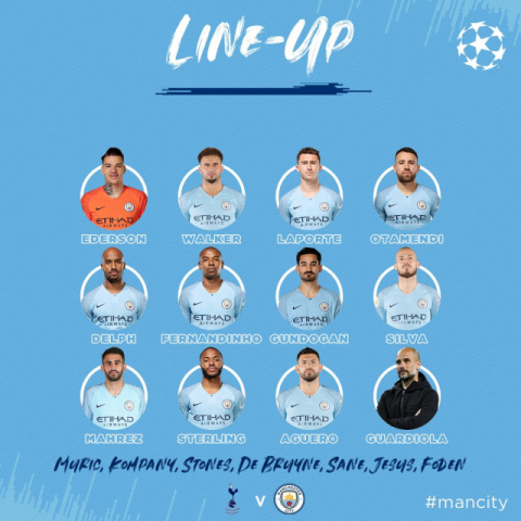 사진=맨시티 트위터