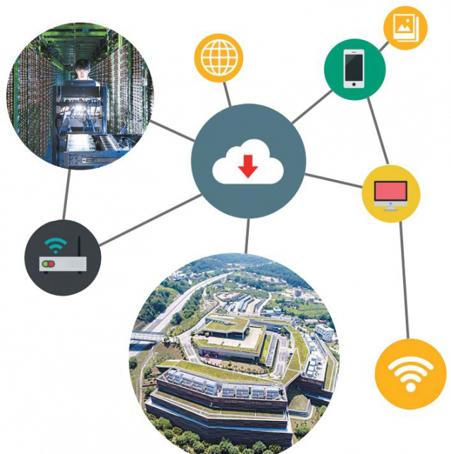 강원도 춘천에 있는 네이버 데이터센터. 네이버는 국내 금융·공공 클라우드 시장 선점을 위해 춘천센터의 3배에 달하는 데이터센터 구축을 추진한다. 네이버 제공