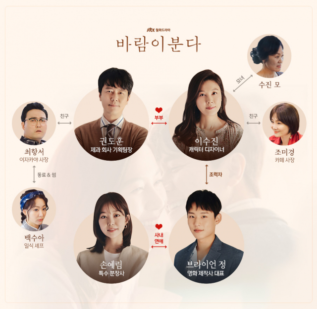 JTBC 제공