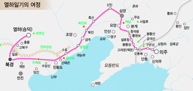 연암 박지원이 갔던 여정