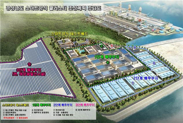 고성군 하이면 덕포리 남동발전소 회처리장 부지에 조성하기로 했던 스마트양식 클러스터 조감도. 부산일보DB