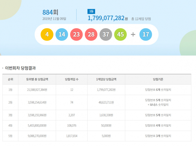 동행복권 홈페이지