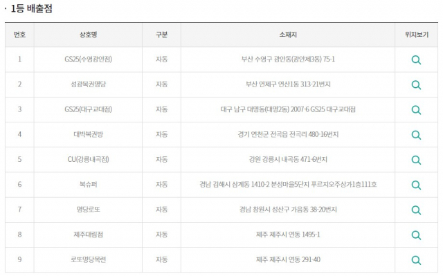 동행복권 홈페이지