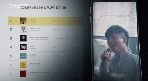 SBS '그것이 알고싶다'