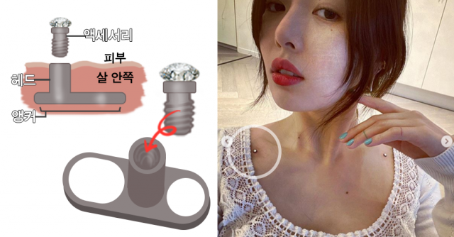 '쇄골 피어싱'으로 화제가 된 가수 현아. 사진은 현아 인스타그램