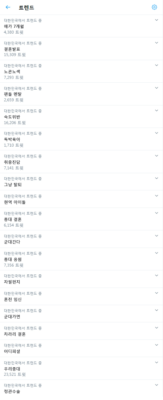 '엑소 첸' 결혼 발표 이후 쏟아진 트위터 팬 반응(트위터 트렌드 캡쳐)