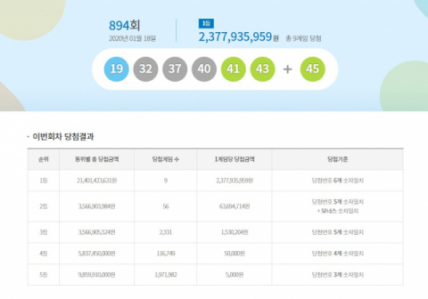 동행복권 홈페이지