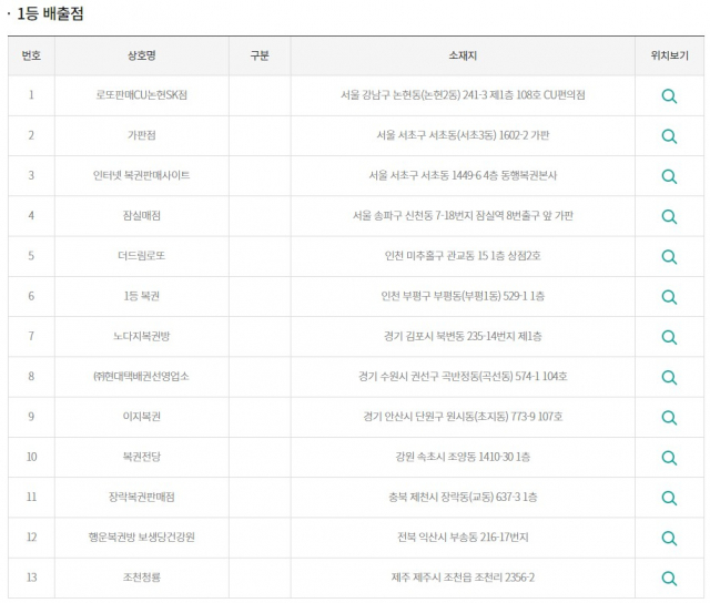 동행복권 홈페이지