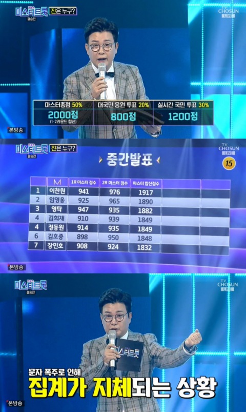 '미스터트롯' 방송화면 캡처