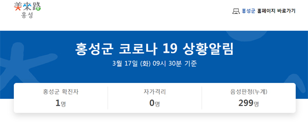 홍성군 홈페이지