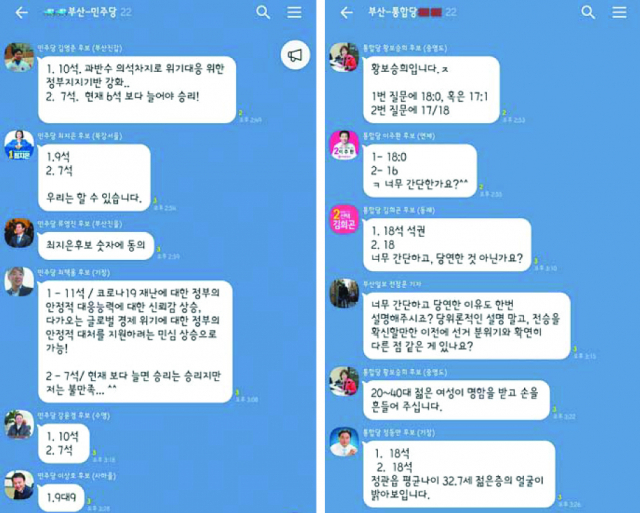 <부산일보> 정치부 ‘즉문즉톡’ 채팅방에서 4·15 총선 예상 의석을 묻는 질문에 후보들이 답하고 있다. 이은철 기자