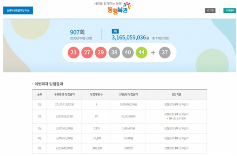 동행복권 홈페이지 캡처