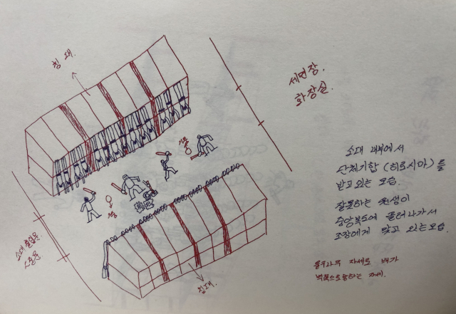 기합 중 하나인 '히로시마'. 형제복지원 피해자 한종선 씨 그림