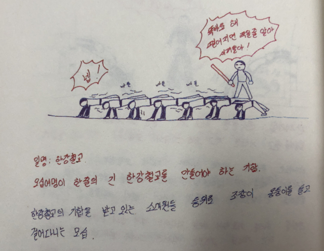 기합 중 하나인 일명 '한강철교'. 형제복지원 피해자 한종선 씨 그림