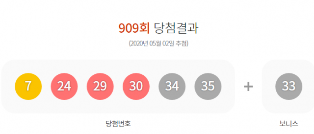 동행복권 홈페이지 캡처.