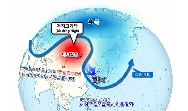 2020년 4월 전 지구 기압계 모식도. 부산기상청 제공