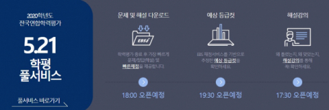 EBSi 홈페이지 캡처