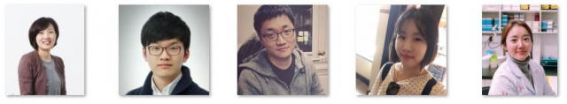 왼쪽부터 IBS RNA 연구단 김빛내리 단장(공동교신저자), 김동완·이영석·정수진·여진아 연구위원(이상 공동 제 1저자). IBS 제공
