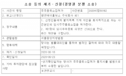 연예기획사 판타지오가 최대주주인 엘앤에이홀딩스와 경영권 분쟁을 하고 있다. DART 홈페이지 캡처