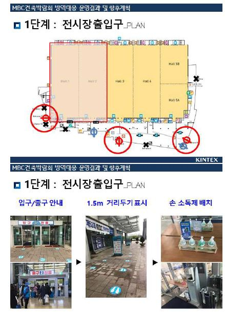 전시회 방역관리 모범사례 현장 사진(킨텍스 ‘MBC 건축박람회’ 사례). 한국전시산업진흥회 제공