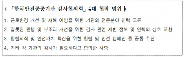 한국해양교통안전공단 제공