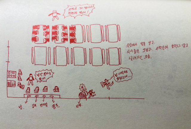 식당에서 밥 먹는 것조차 '선착순'이었다. 한종선 그림