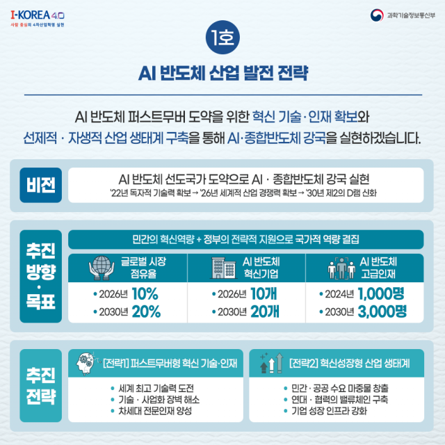 과기정통부 제공