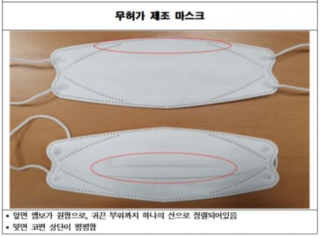 무허가 가짜마스크. 식품의약품안전처 제공