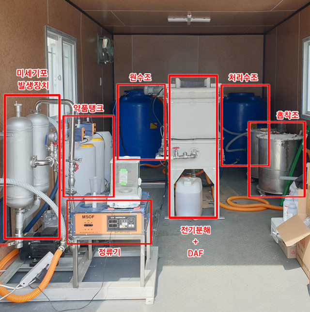선박용 밀폐식 습식 스크러버 폐세정수 처리시스템 장비. KTL 서울분원(구로구 소재). KTL 제공