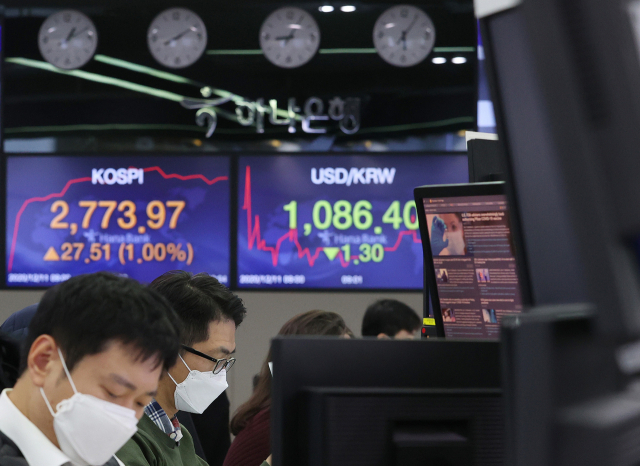 유가증권시장이 상승세로 출발한 11일 오전 서울 중구 하나은행 본점 딜링룸에서 직원이 업무를 보고 있다. 이날 코스피 지수는 전날보다 7.70포인트(0.28%) 오른 2754.16에 개장했다. 사진=연합뉴스