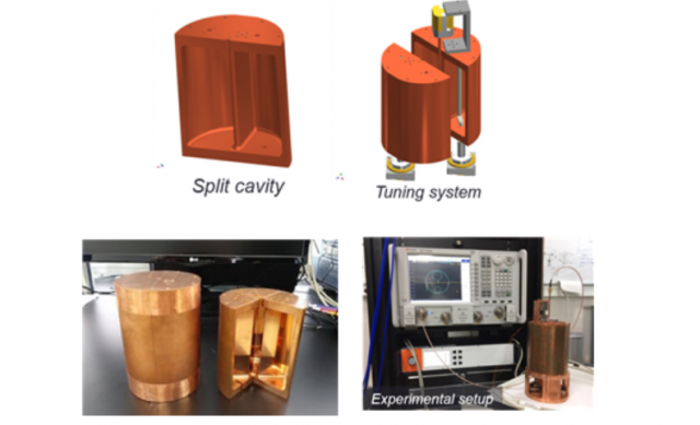 다중방 공진기와 성능 시험. 원통형 공진기를 피자처럼 나눈 새로운 공진기 디자인. 중심부 빈 공간(피자 세이버)에 안테나를 설치해 신호를 읽는다. 기초과학연구원(IBS) 제공