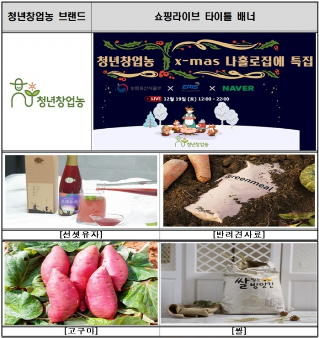 네이버 쇼핑라이브 ‘청년창업농 X-MAS, 나홀로집에 특집’상품들. 농정원 제공