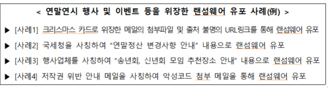 과기정통부 제공