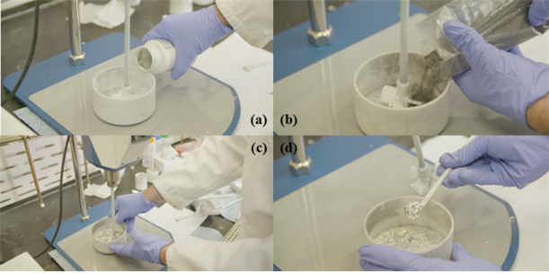 기능성 복합소재를 형성하는 과정. 순수한 액체 상태의 갈륨(a)에 흑연(b)을 섞은 뒤 수분 동안 저어주면(c) 밀가루 반죽 같은 형태의 복합소재(d)가 만들어진다. IBS 제공