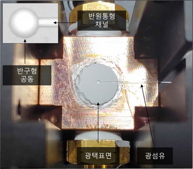 실험에서 구현한 ‘빛 통발’ 형태의 레이저 캐비티. 이득 물질로 제작한 산란체 표면에 반구 형태의 캐비티와 반원통 형태의 채널을 제작했다. 채널에 광섬유를 위치시켜 캐비티와 외부가 직접적으로 연결될 수 있도록 하였고, 같게 제작한 반대쪽 반구를 맞대어 구형 캐비티를 완성했다. KAIST 제공